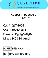 Copper Tripeptide-1 (GHK-Cu)