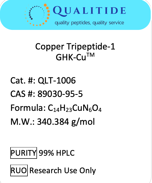 Copper Tripeptide-1 (GHK-Cu)