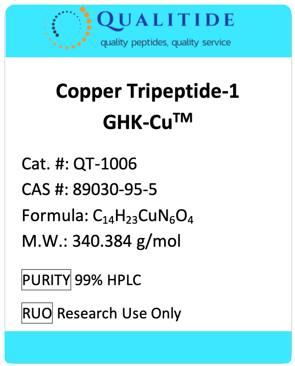 Copper Tripeptide-1: Anti-aging Peptide for Smooth, Firm Skin Copper Tripeptide-1: Anti-aging Peptide for Smooth, Firm Skin