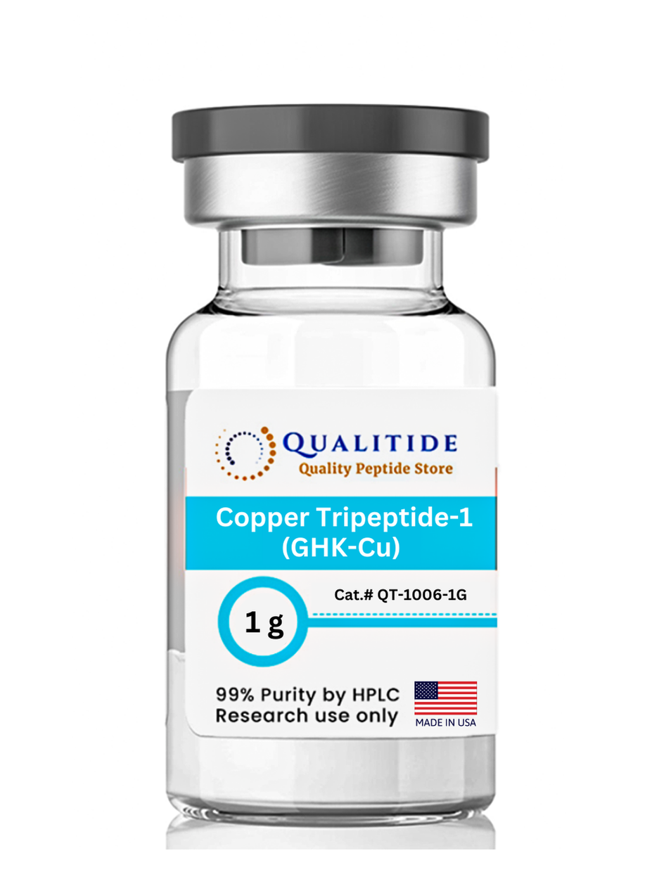 Copper Tripeptide-1: Anti-aging Peptide for Smooth, Firm Skin Copper Tripeptide-1: Anti-aging Peptide for Smooth, Firm Skin